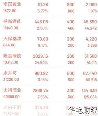 伊力特股票_伊力特股票未来五年股价预估