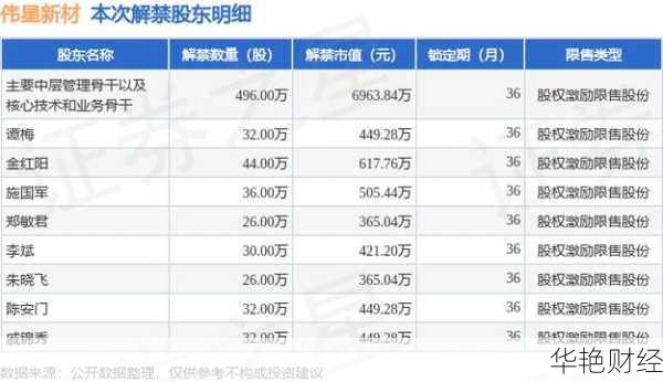 伟星新材股票(伟星新材股票历史最低价)