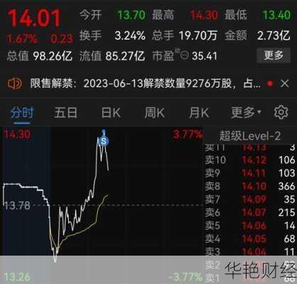 佐力药业股票,佐力药业股票东方财富