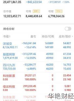 佰利联股票(佰利联股票涨到30元)