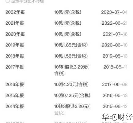 佛山照明股票 佛山照明股票行情