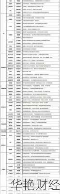 佳都科技股票、佳都科技股票怎么样