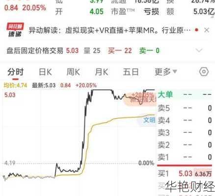 佳创视讯股票_佳创视讯股票分析报告