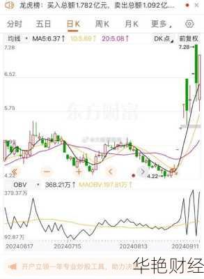 保变电气股票—保变电气股票股吧