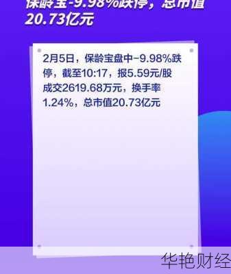保龄宝股票(保龄宝股票怎么样)