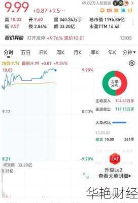保利地产股票(保利地产股票行情)