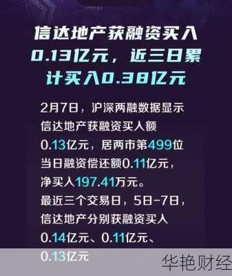 信达地产股票(信达地产股票还能涨上去吗)