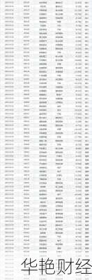 信邦制药股票信邦制药股票十大股东