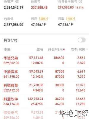 信雅达股票,信雅达股票股吧东方财富