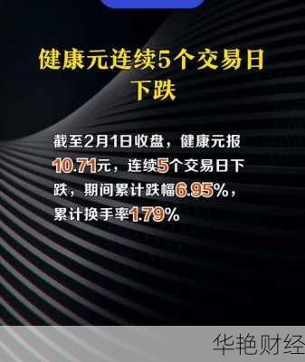健康元股票 健康元股票可以长期持有吗