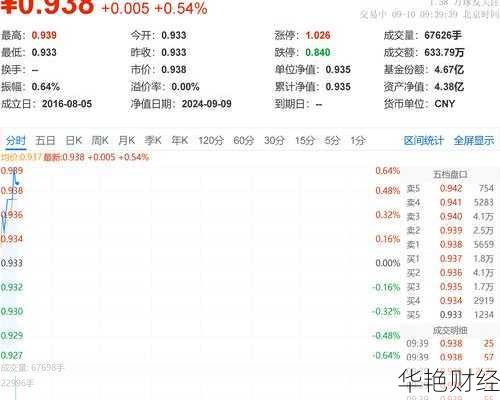 光启技术股票—光启技术股票是什么板块
