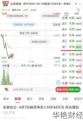 全柴动力股票全柴动力股票今天价格