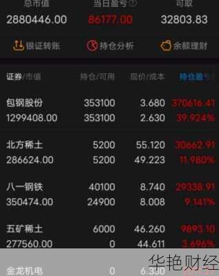 八一钢铁股票-八一钢铁股票代码