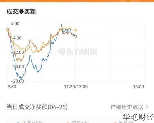 六国化工股票、六国化工股票明天走势怎样