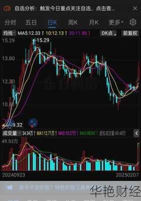 共达电声股票(共达电声股票最新消息)