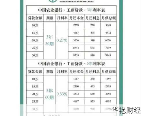 农业银行 股票,农业银行股票什么时候分红