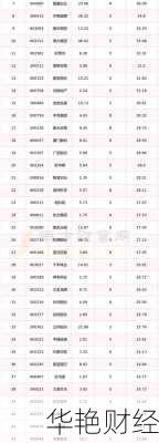 农产品股票农产品股票最新行情