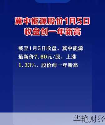 冀中能源股票,冀中能源股票可以长期持有吗