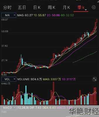 内蒙华电股票-内蒙华电股票最新分析