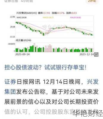 兴发集团股票_兴发集团股票行情