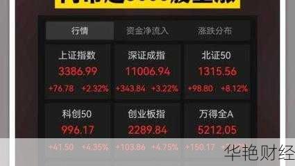 创业板股票 创业板股票亏损几年退市