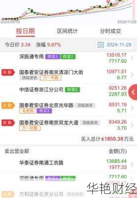 利欧股份股票_利欧股份股票可以长期持有吗