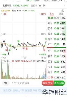 利亚德股票(利亚德股票可以长期持有)