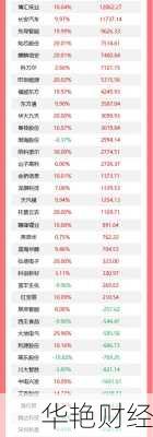 剑桥科技股票_上海剑桥科技股票