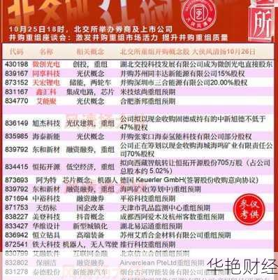 北交所股票代码北交所股票代码是多少