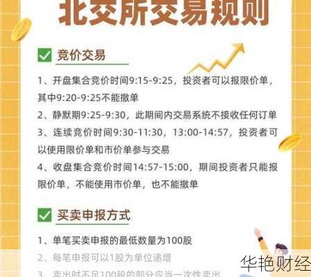 北交所股票交易规则,北交所股票交易规则与沪深有什么不同