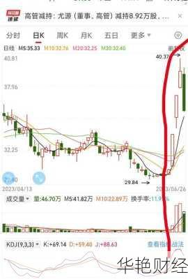 北斗星通股票-北斗星通股票代码