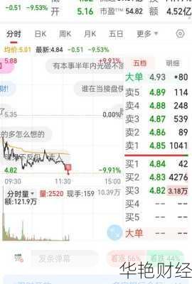 北巴传媒股票,北巴传媒股票股吧