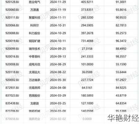 北新建材股票 北新建材股票是国企还是私企