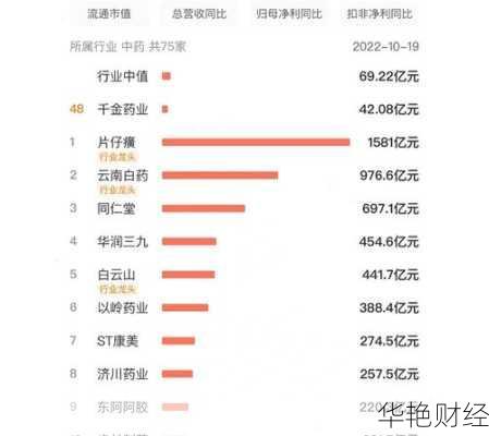 千金药业股票-千金药业股票行情