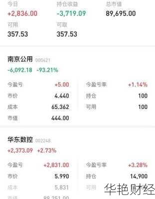 华东数控股票,华东数控股票交易价多少