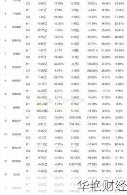 华为股票代码;华为股票代码查询