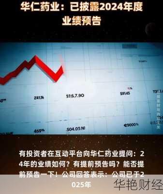 华仁药业股票、华仁药业股票最新消息