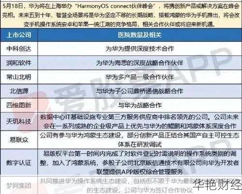 华为鸿蒙股票(华为鸿蒙股票怎么买)