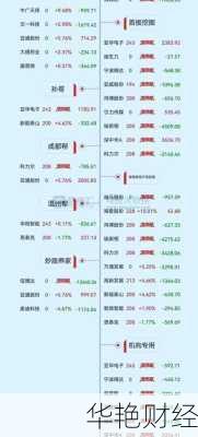 华中数控股票—华中数控股票代码