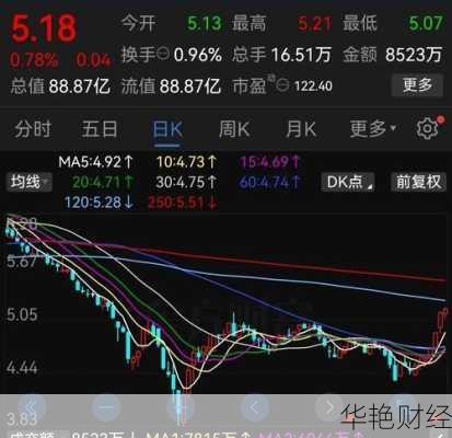 华北制药股票 华北制药股票代码是多少