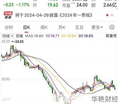 华兰生物股票—华兰生物股票前景预测