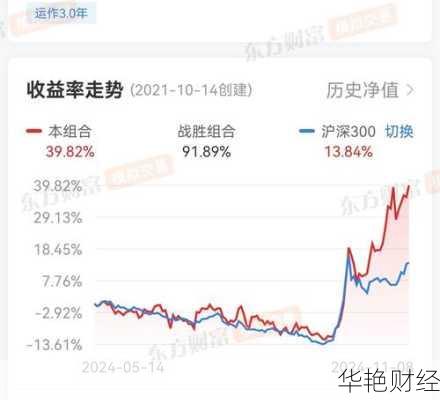 华发股份股票_华发股份股票走势