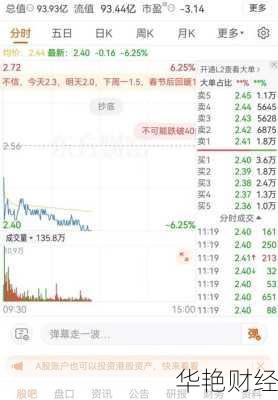 华夏幸福股票,华夏幸福股票质押给谁了