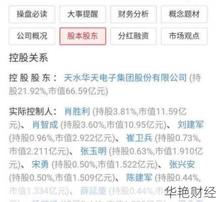 华天科技股票、华天科技股票能持有吗