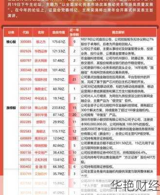 华帝股份股票、华帝股份股票分析