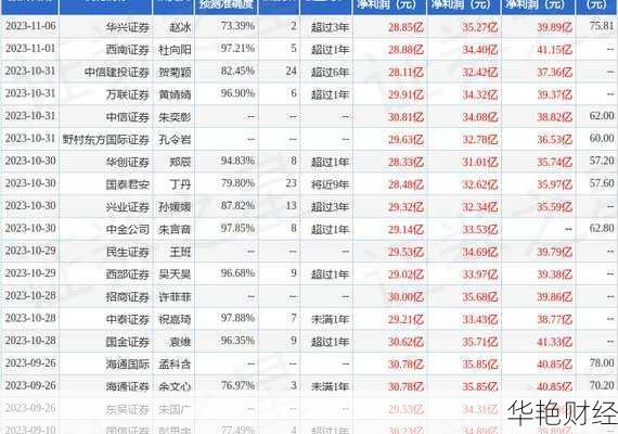 华润三九股票—华润三九股票可以长期持有吗
