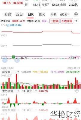 华新水泥股票(华新水泥股票东方财富网)