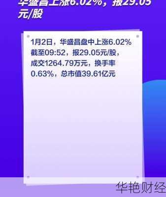 华盛昌股票—华盛昌股票目标价