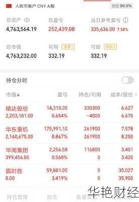 华鲁恒升股票;华鲁恒升股票分红记录