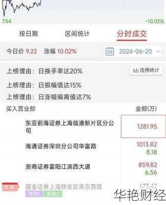 协和电子股票 协和电子股票价格表